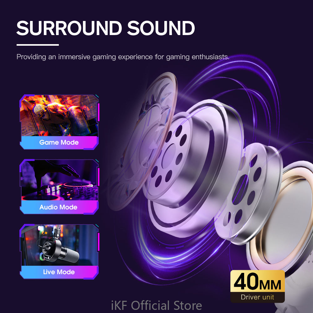 Auriculares iKF Show Pro Cat, inalámbricos, Bluetooth, para juegos de chicas lindas, con retardo sin sentido, luz personalizada, anime, con micrófono, batería de larga duración, compatible con conexión por cable, para iOS y Android.