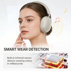 iKF Ling Wireless Bluetooth Headphones, Cartoon, Active Noise Reduction Headset, LDAC Hi-Res