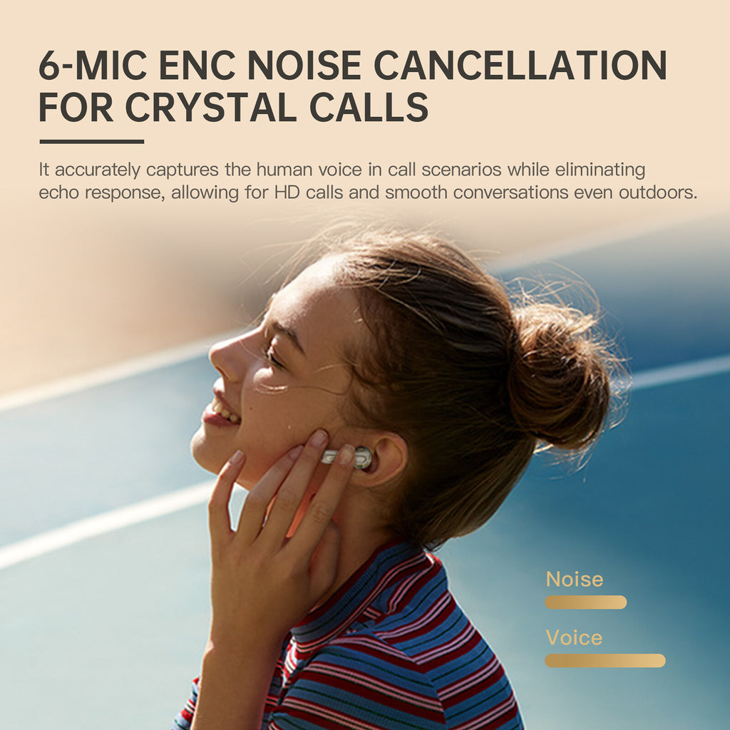 iKF Ultra Wireless Earbuds Active Noise Reducation Bluetooth Earphones Dual-Decive Connection ENC Call Reducation Game Mode