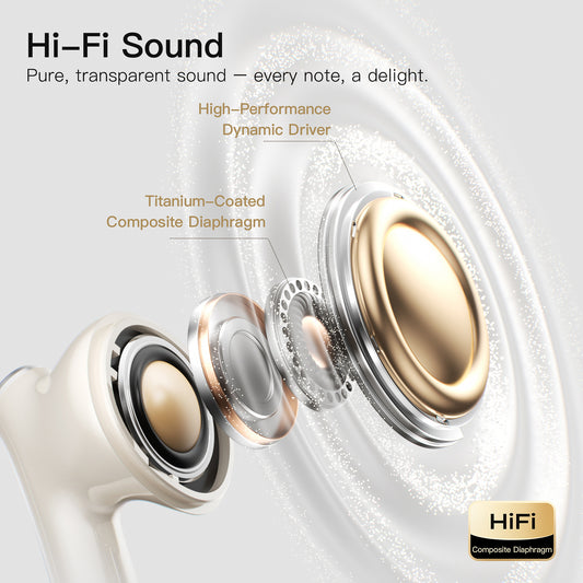 iKF Find Air 5 Wireless Earbuds Bluetooth Semi-in-ear Mini Earphones