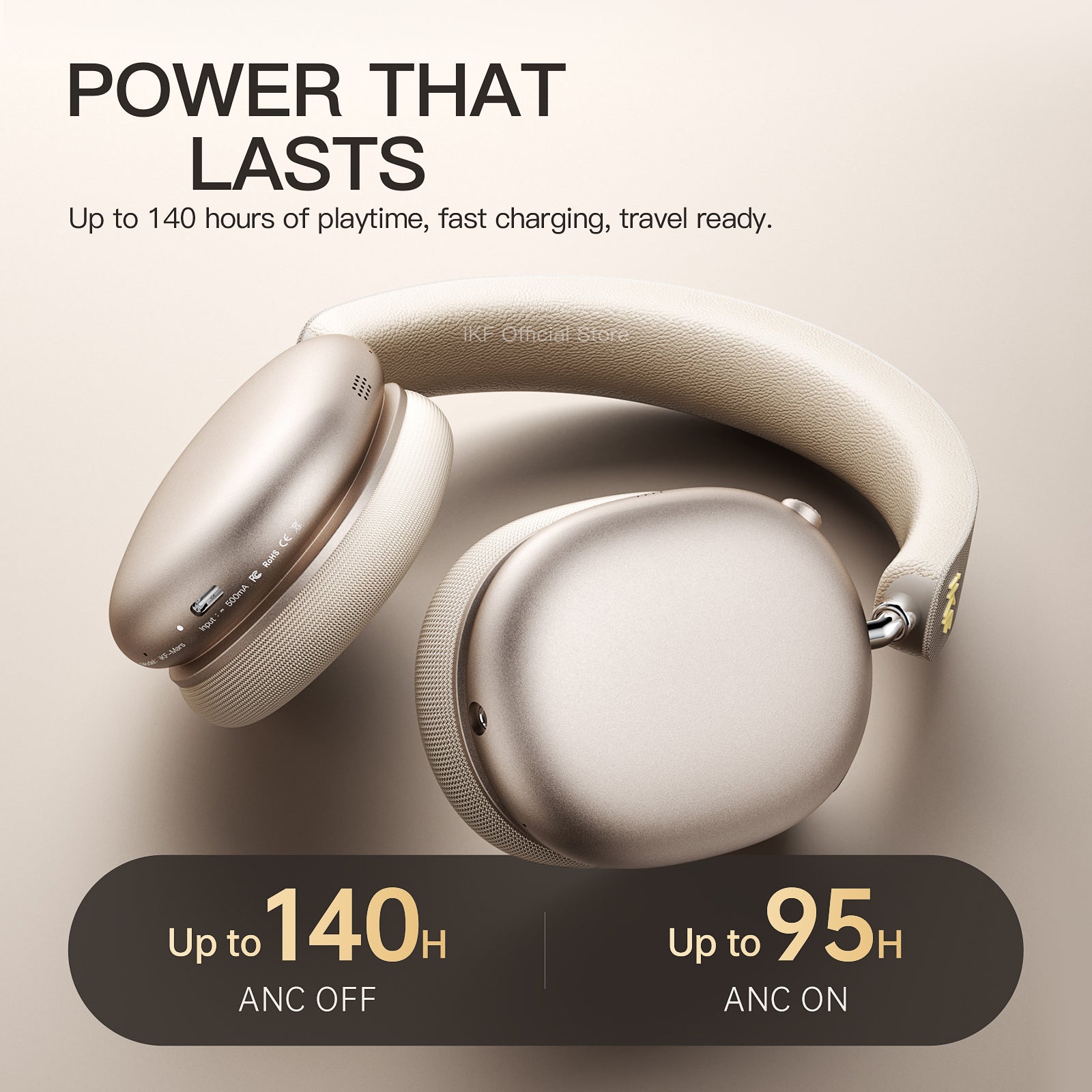 iKF Mars Over-Ear Bluetooth Headphones, Quad Driver HiFi Sound, LDAC Hi-Res Wireless & Wired, Noise Cancelling, Spatial Audio, 140H Playtime