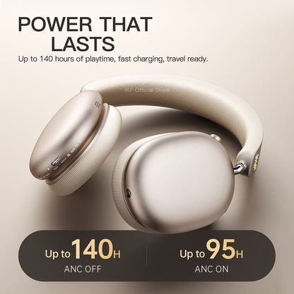 iKF Mars Over-Ear Bluetooth-Kopfhörer, Quad-Treiber-HiFi-Sound, LDAC Hi-Res kabellos & kabelgebunden, Geräuschunterdrückung, Spatial Audio, 140 Stunden Wiedergabezeit 