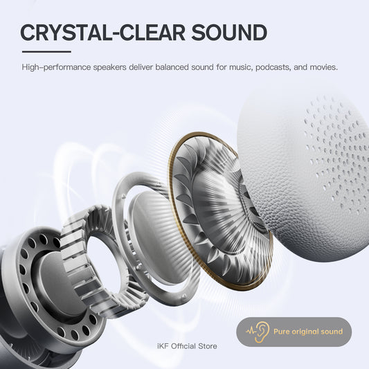 iKF R1 Pop Wireless Retro On Ear Headphones Bluetooth Multi-Point 75H Playtime APP Custom Sound Built-in Mic Stylish Design Lightweight