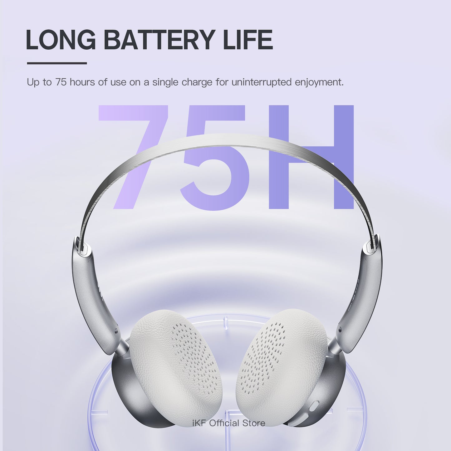 iKF R1 Pop Wireless Retro On Ear Headphones Bluetooth Multi-Point 75H Playtime APP Custom Sound Built-in Mic Stylish Design Lightweight