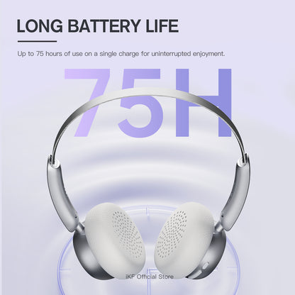 iKF R1 Pop Wireless Retro On Ear Headphones Bluetooth Multi-Point 75H Playtime APP Custom Sound Built-in Mic Stylish Design Lightweight
