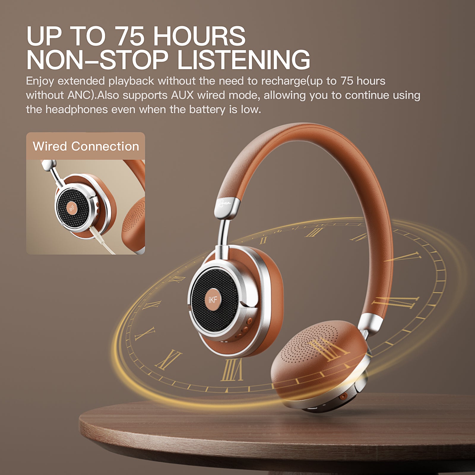 iKF Rona Retro Classic Active Noise Cancelling Headphones, 75H Playback, 3D Movie & Low-Latency Gaming Sound, HiFi Bio-Fiber Drivers, Clear Call, AUX Wired Mode