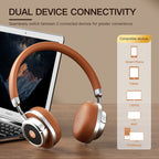 iKF Rona Retro Wireless Bluetooth Headphones 丨Active Noise Cancelling 丨Gift Box