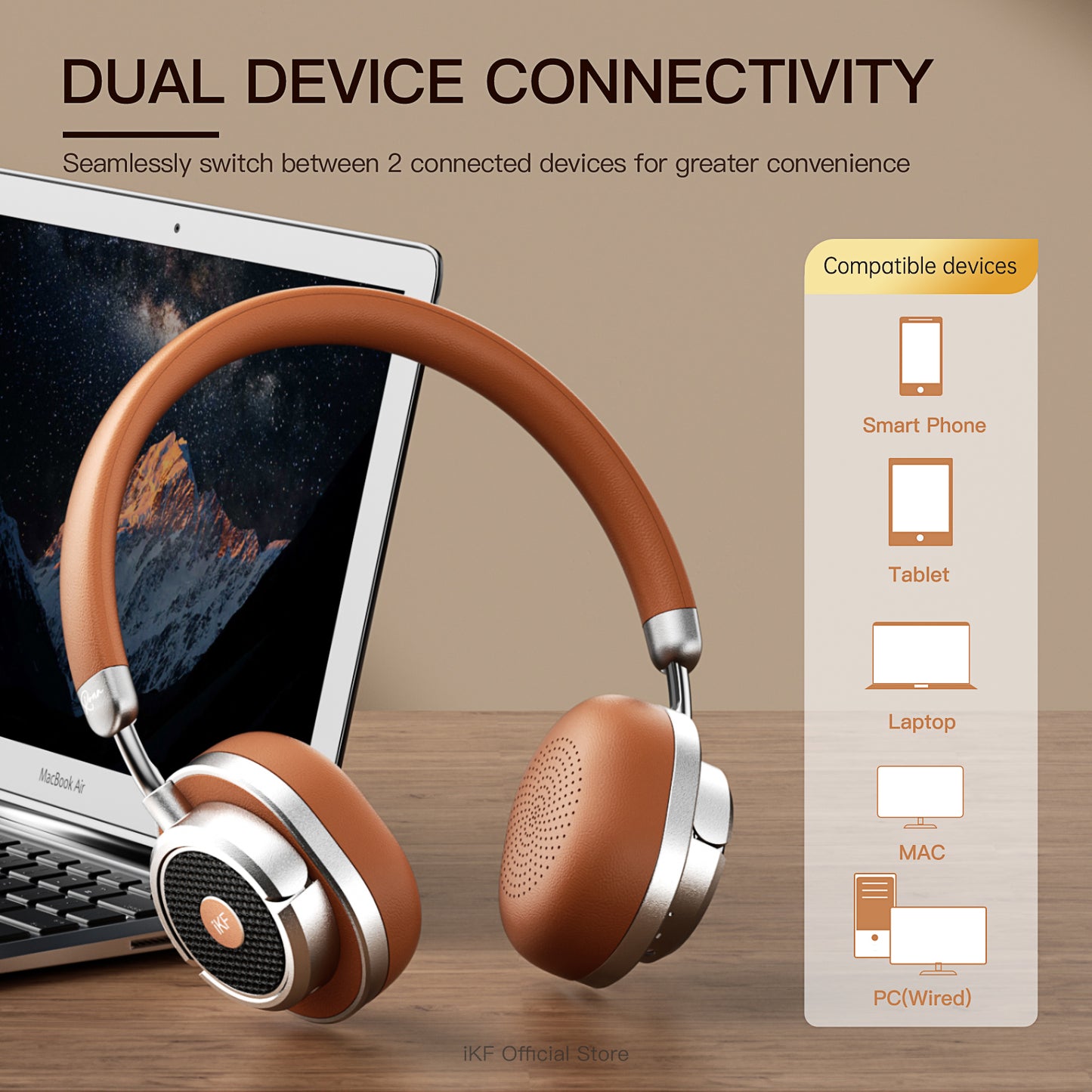 iKF Rona Retro Classic Active Noise Cancelling Headphones, 75H Playback, 3D Movie & Low-Latency Gaming Sound, HiFi Bio-Fiber Drivers, Clear Call, AUX Wired Mode