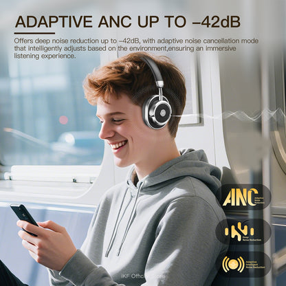iKF Rona Retro Classic Active Noise Cancelling Headphones, 75H Playback, 3D Movie & Low-Latency Gaming Sound, HiFi Bio-Fiber Drivers, Clear Call, AUX Wired Mode