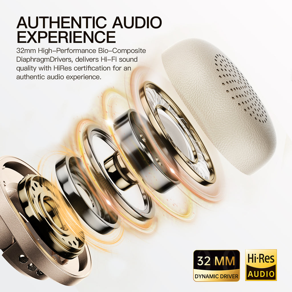 iKF Rona Retro Classic Active Noise Cancelling Wireless Headphones, Bluetooth On Ear Headset with Mic,75H Playback, Metal Vintage Design,3D Movie Sound,Wired,for Small Heads & Teens Gift Box