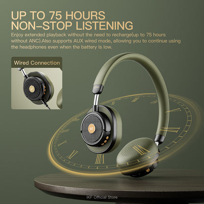 iKF Rona Retro Classic Active Noise Cancelling Headphones, 75H Playback, 3D Movie & Low-Latency Gaming Sound, HiFi Bio-Fiber Drivers, Clear Call, AUX Wired Mode