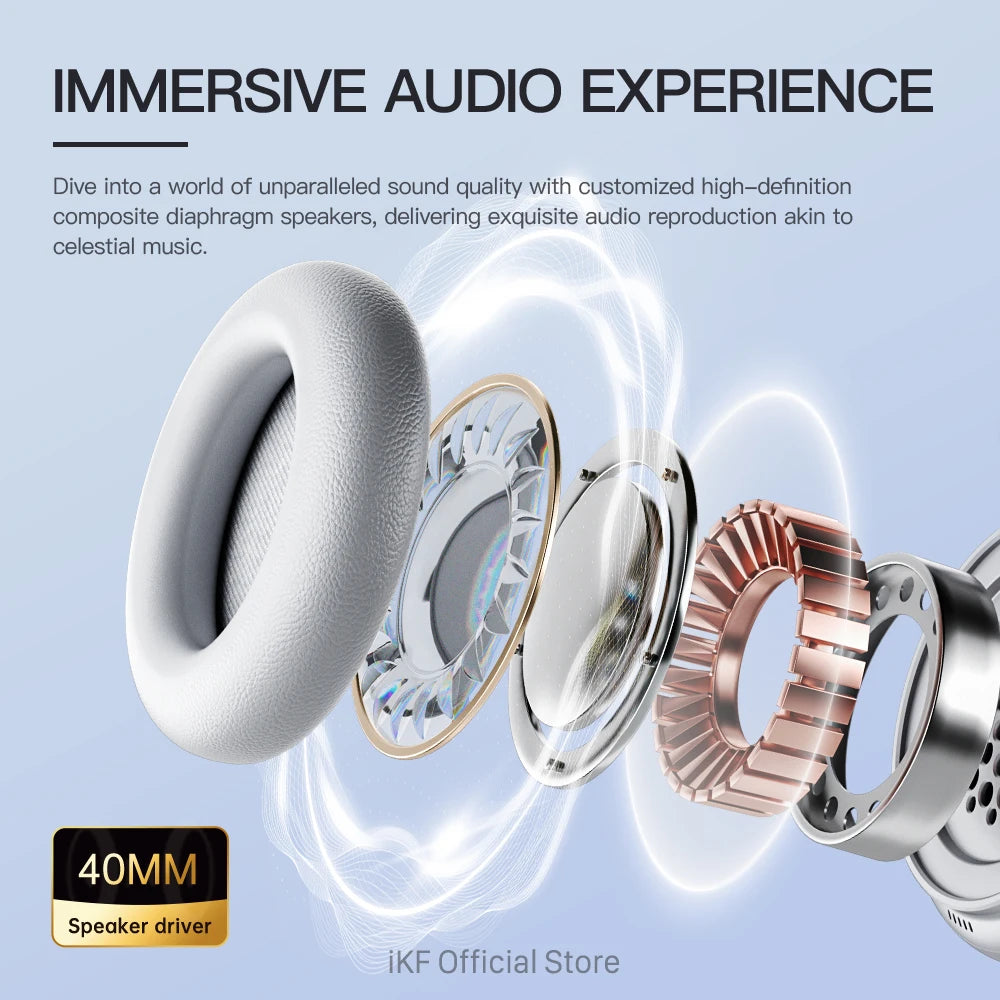 iKF E1 Over Ear Headphones Bluetooth Wireless Noise Cancelling Long Standby Stereo Sound Earphone Sports Gaming Headsets Support