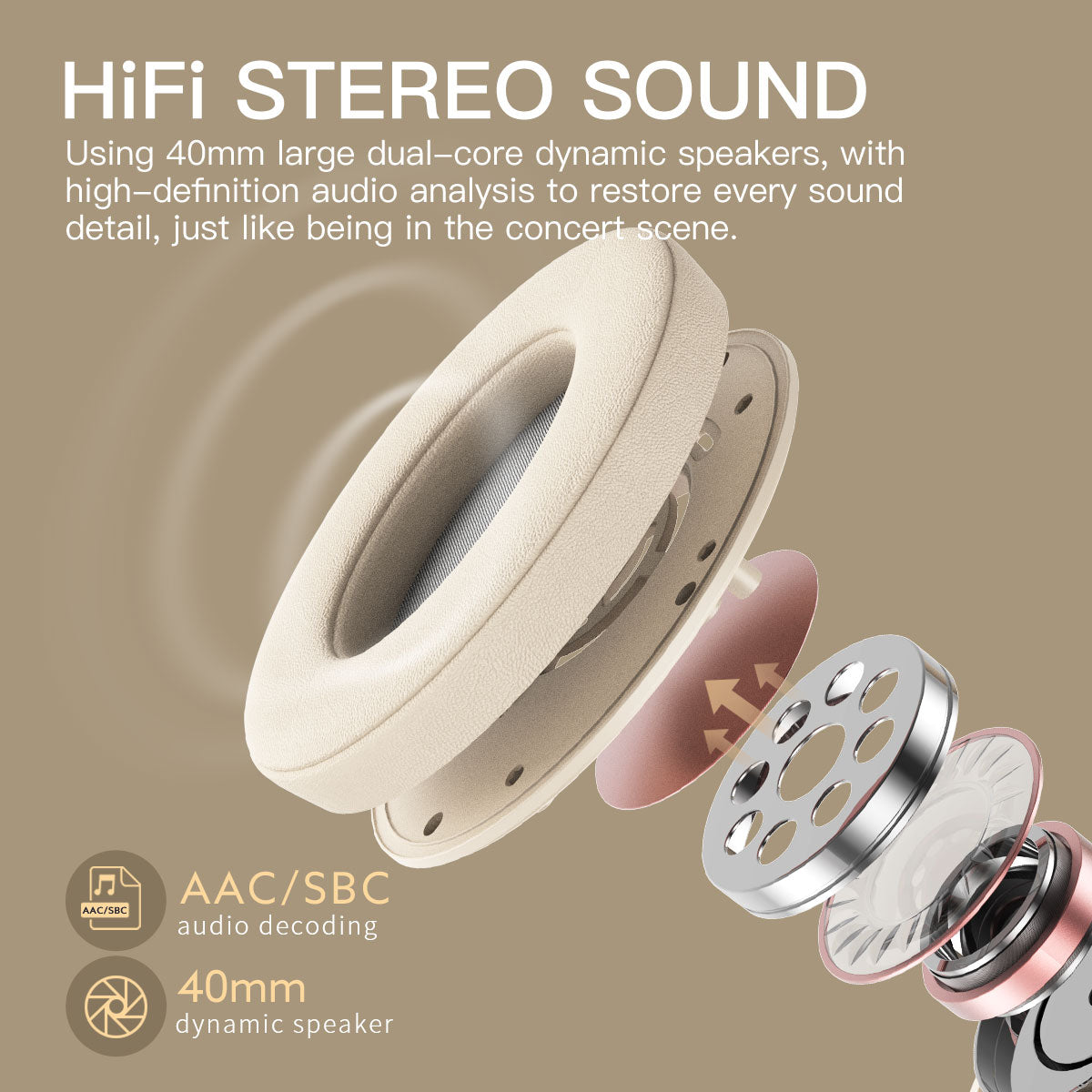 iKF T1 Wireless Bluetooth Headphones Over Ear 3.5mm Aux-in Wired Headset Deep Bass Stereo Sound, 50H Playback,Built-in Microphone Compatible iOS/ Android