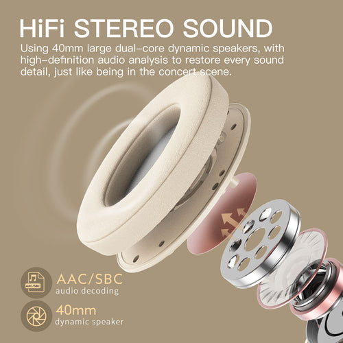 iKF T1 Wireless Bluetooth Headphones Over Ear 3.5mm Aux-in Wired Headset Deep Bass Stereo Sound, 50H Playback,Built-in Microphone Compatible iOS/ Android