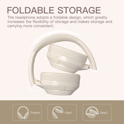 iKF T1 Wireless Bluetooth Headphones Over Ear 3.5mm Aux-in Wired Headset Deep Bass Stereo Sound, 50H Playback,Built-in Microphone Compatible iOS/ Android