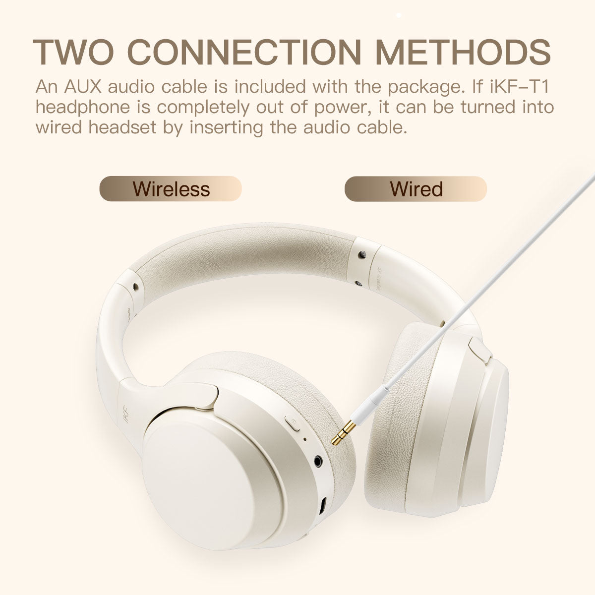 iKF T1 Wireless Bluetooth Headphones Over Ear 3.5mm Aux-in Wired Headset Deep Bass Stereo Sound, 50H Playback,Built-in Microphone Compatible iOS/ Android