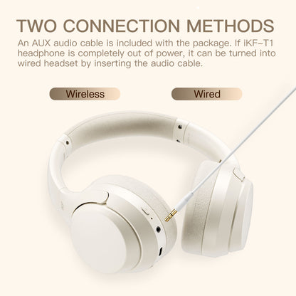 iKF T1 Wireless Bluetooth Headphones Over Ear 3.5mm Aux-in Wired Headset Deep Bass Stereo Sound, 50H Playback,Built-in Microphone Compatible iOS/ Android
