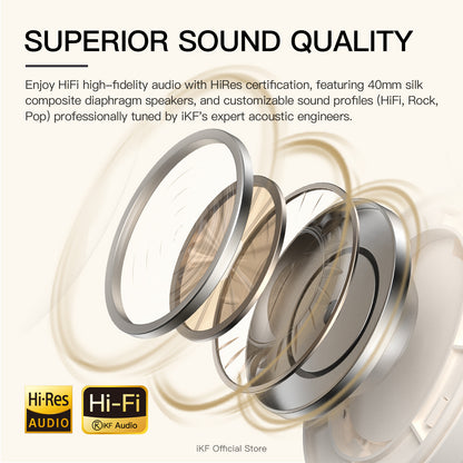 iKF T3 Wireless Over Ear Active Noise Cancellation Bluetooth Headphones Built in Mic 125H Playback for iOS Andriod Workout