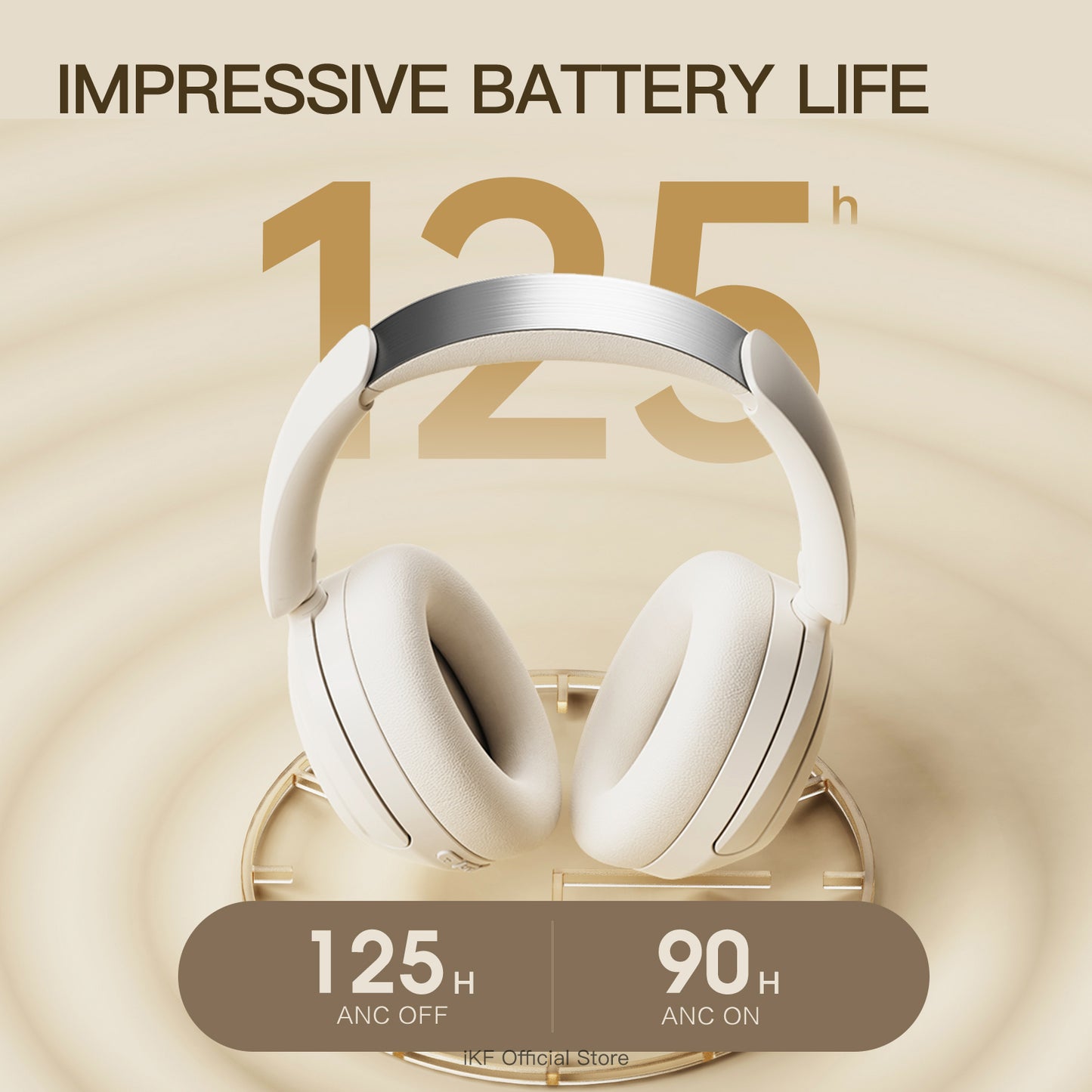 iKF T3 Wireless Over Ear Active Noise Cancellation Bluetooth Headphones Built in Mic 125H Playback for iOS Andriod Workout