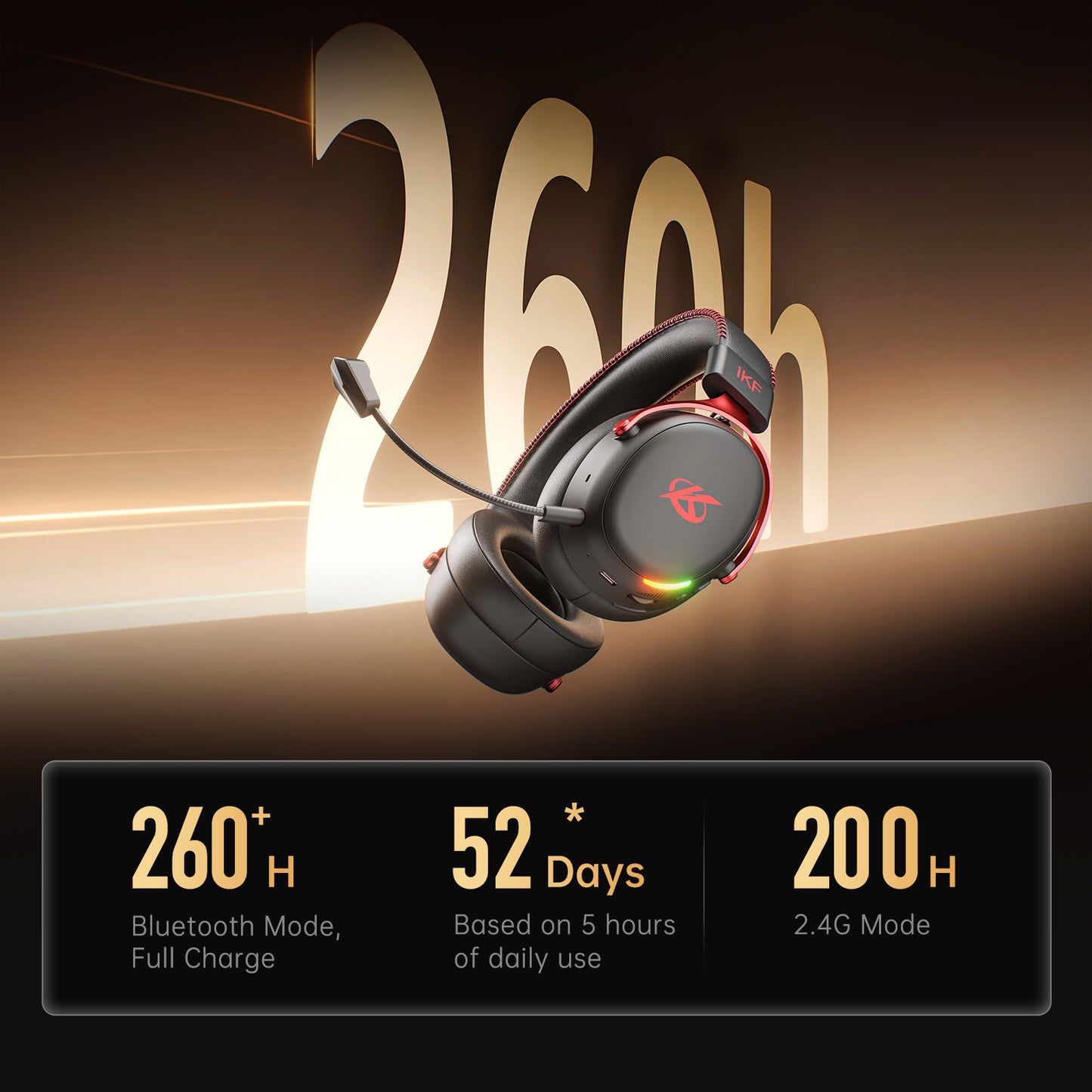 iKF V11 Pro 2.0 Wireless 2.4G Bluetooth Headphones Gaming Wired Headset Esports