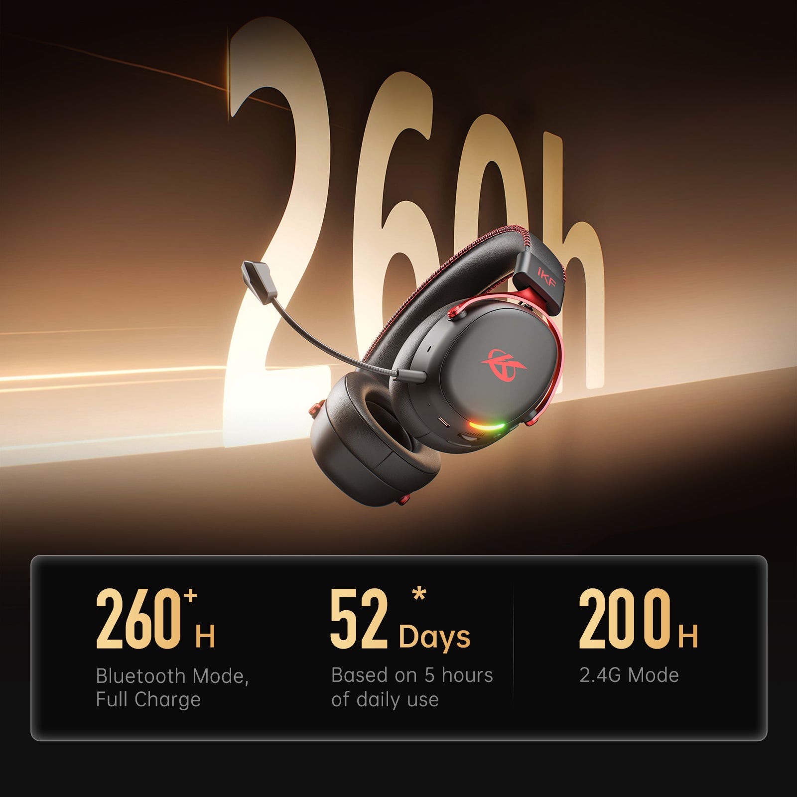 iKF V11 Pro 2.0 Wireless 2.4G Bluetooth Headphones Gaming Wired Headset Esports