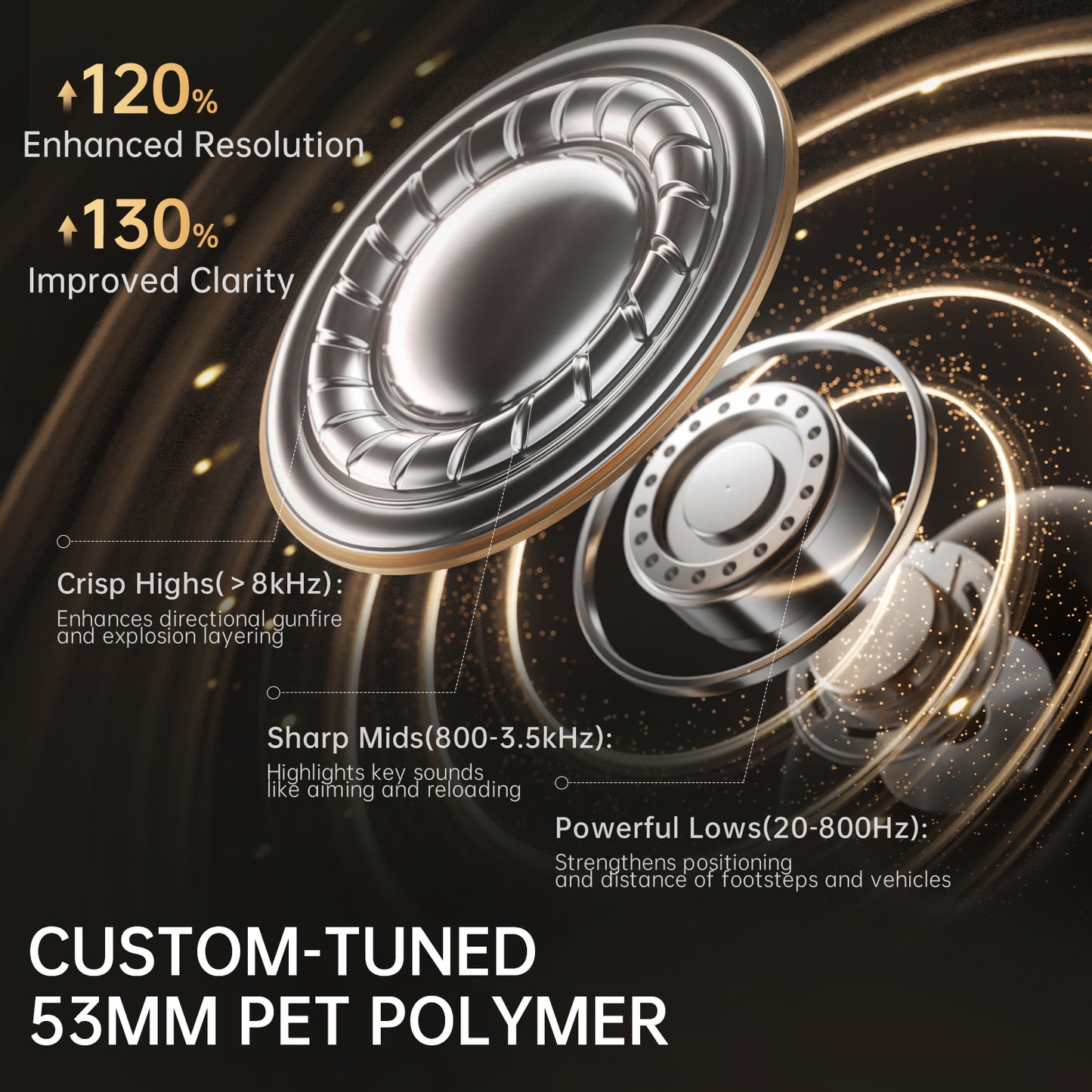 iKF V11 Pro 2.0 Wireless 2.4G Bluetooth Headphones Gaming Wired Headset Esports