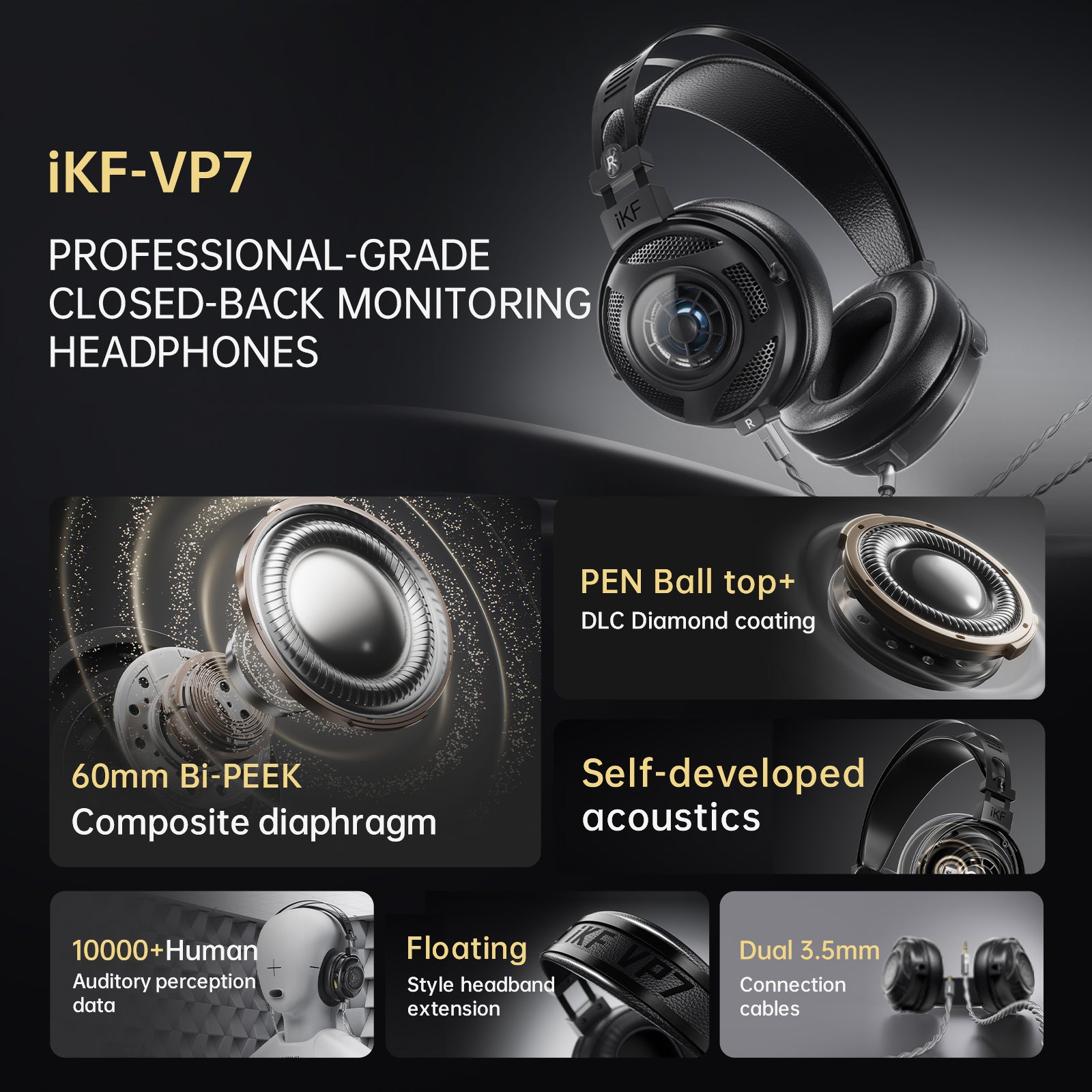 iKF VP7 Professional-grade closed-back monitoring headphones with independently developed acoustic technology