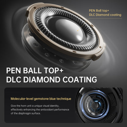 iKF-VP7 Professional-grade closed-back monitoring headphones with independently developed acoustic technology