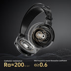 iKF VP7 High-Resolution Over-Ear Studio Monitor Headphones with 60mm Dynamic Driver for Professional Audio