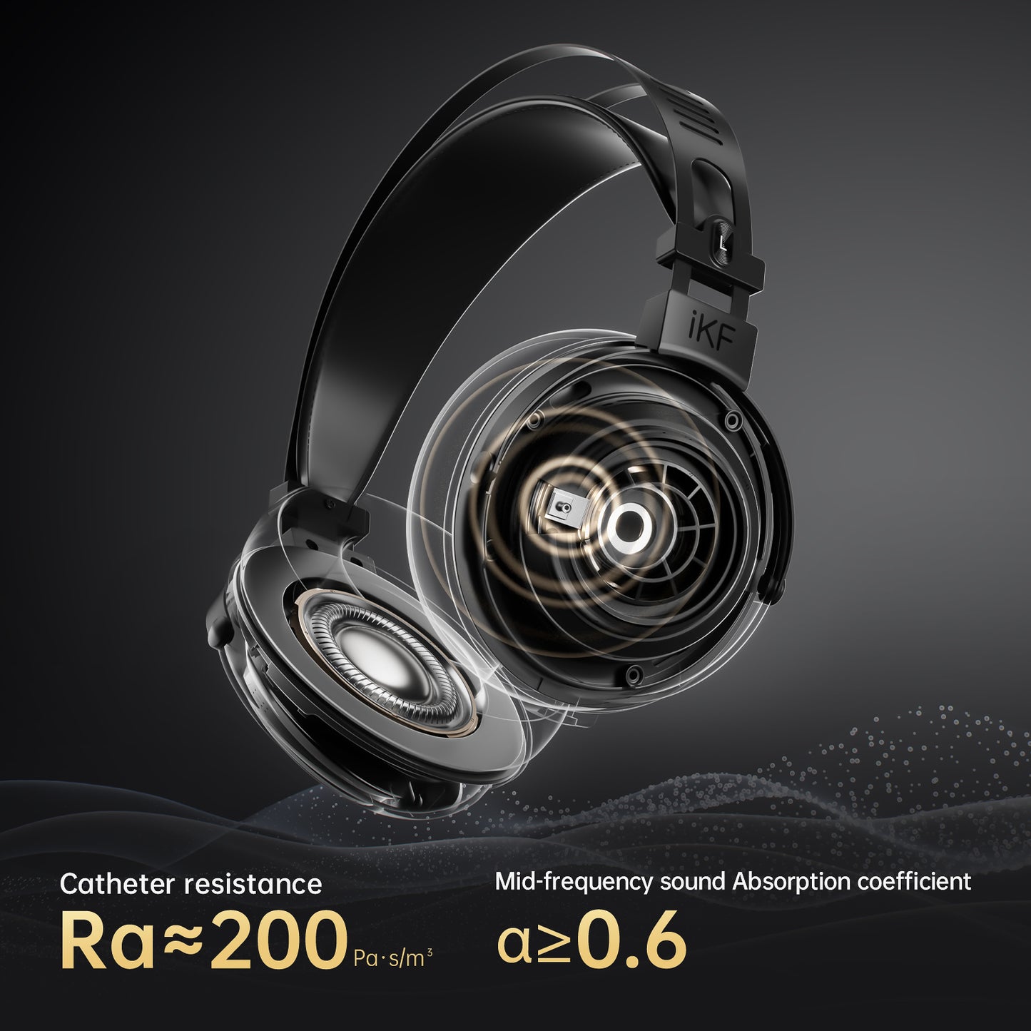 iKF-VP7 Professional-grade closed-back monitoring headphones with independently developed acoustic technology