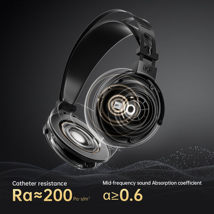 iKF-VP7 Professional-grade closed-back monitoring headphones with independently developed acoustic technology