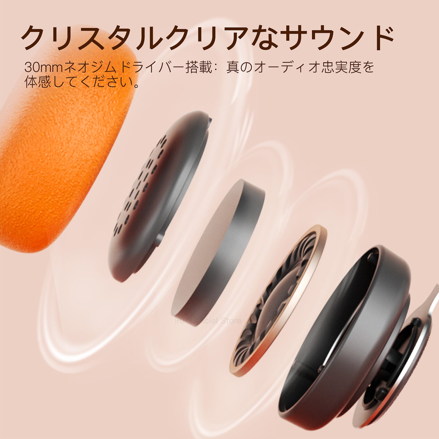iKF Y3 有線ヘッドホン｜レトロデザイン、3.5mmポート、交換可能なイヤーパッド