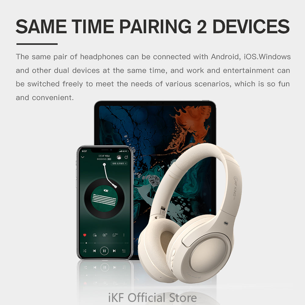 iKF King Pro- Active Noise Cancelling Bluetooth Wireless Headphone Power Bass Stereo Sound with Microphone Wired Headset Gaming Mode 125 hours Play Time for Online Class