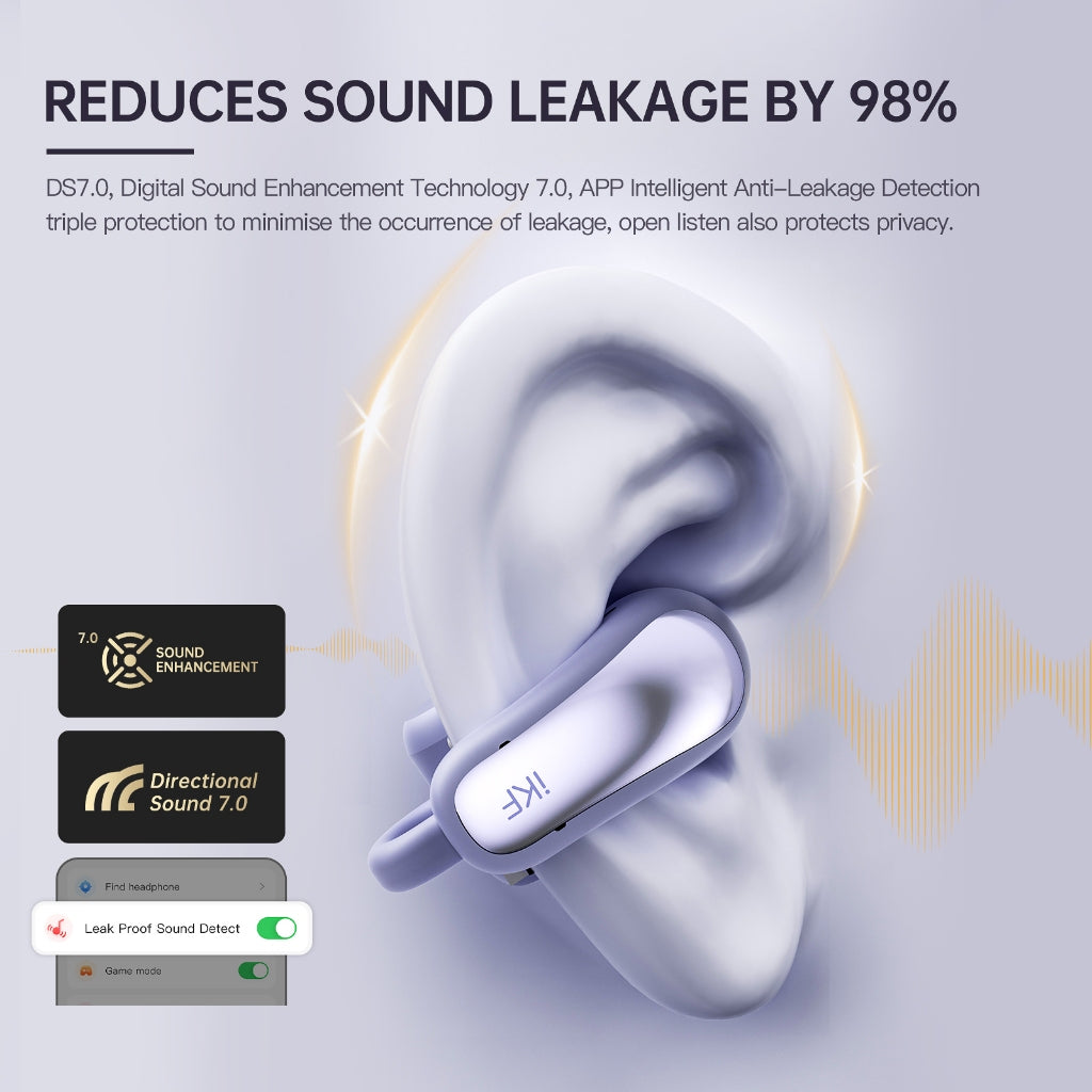 iKF C02 Open Ear Wireless Earbuds Bluetooth Ear Clip Leak Proof Sound For Sports 360 ° Spatial Sound Effect Earphones