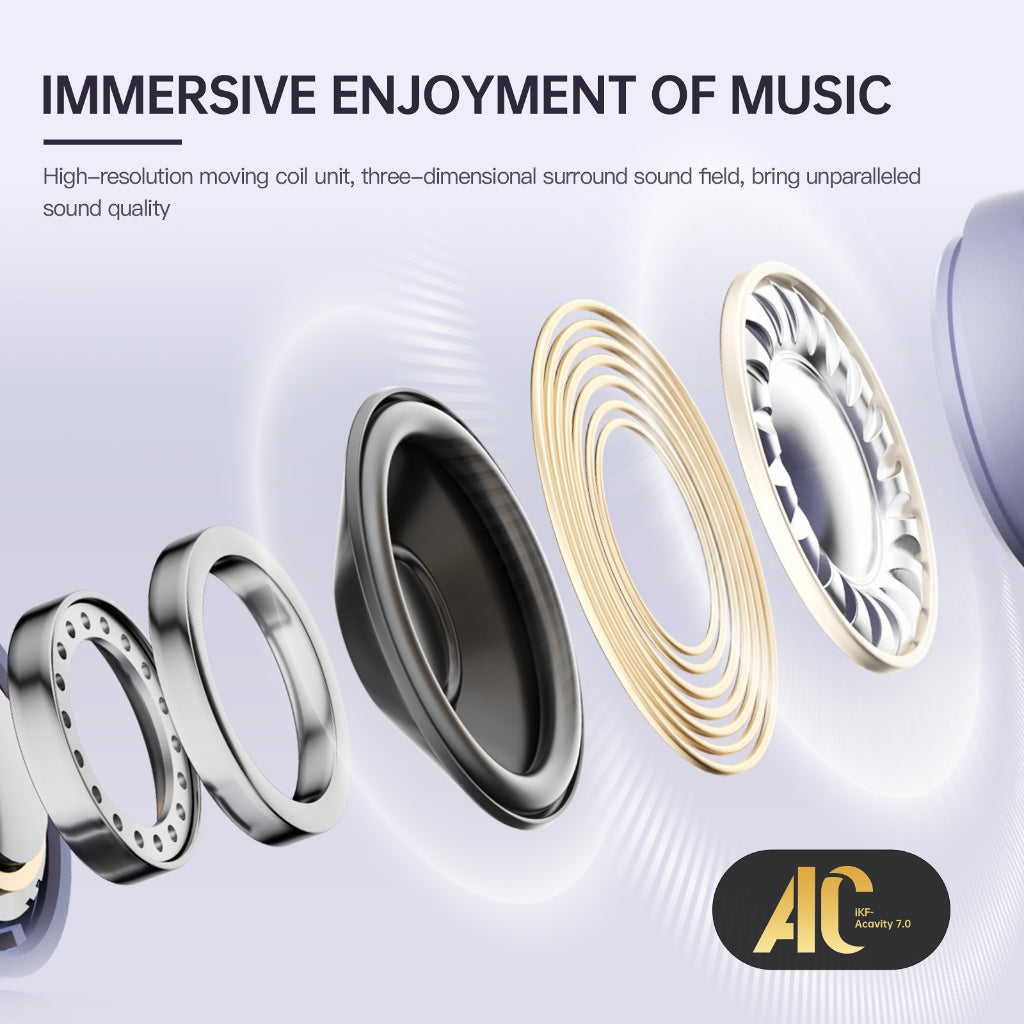 iKF C02 Open Ear Wireless Earbuds Bluetooth Ear Clip Leak Proof Sound For Sports 360 ° Spatial Sound Effect Earphones