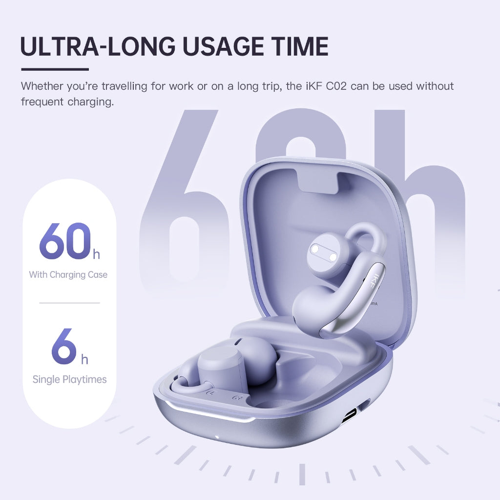 iKF C02 Open Ear Wireless Earbuds Bluetooth Ear Clip Leak Proof Sound For Sports 360 ° Spatial Sound Effect Earphones