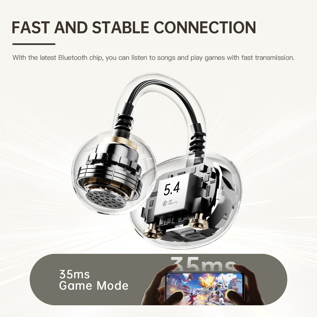 iKF C01 Open Ear Wireless Earbuds Bluetooth Earphones Stereo Sound Ear Clip 48H Battery Life IPX4 for Workout Travel