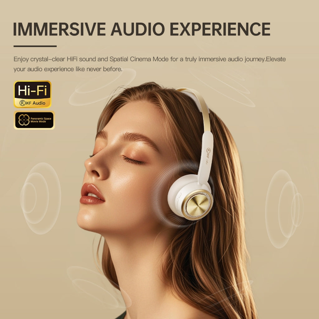 iKF R5 Retro Noise Cancelling Headphones, -35dB Hybrid ANC, 75H Playtime, Bluetooth 5.4, Spatial Audio, Low Latency Gaming Mode, Over-Ear Headphones with App & Dual Device Connection