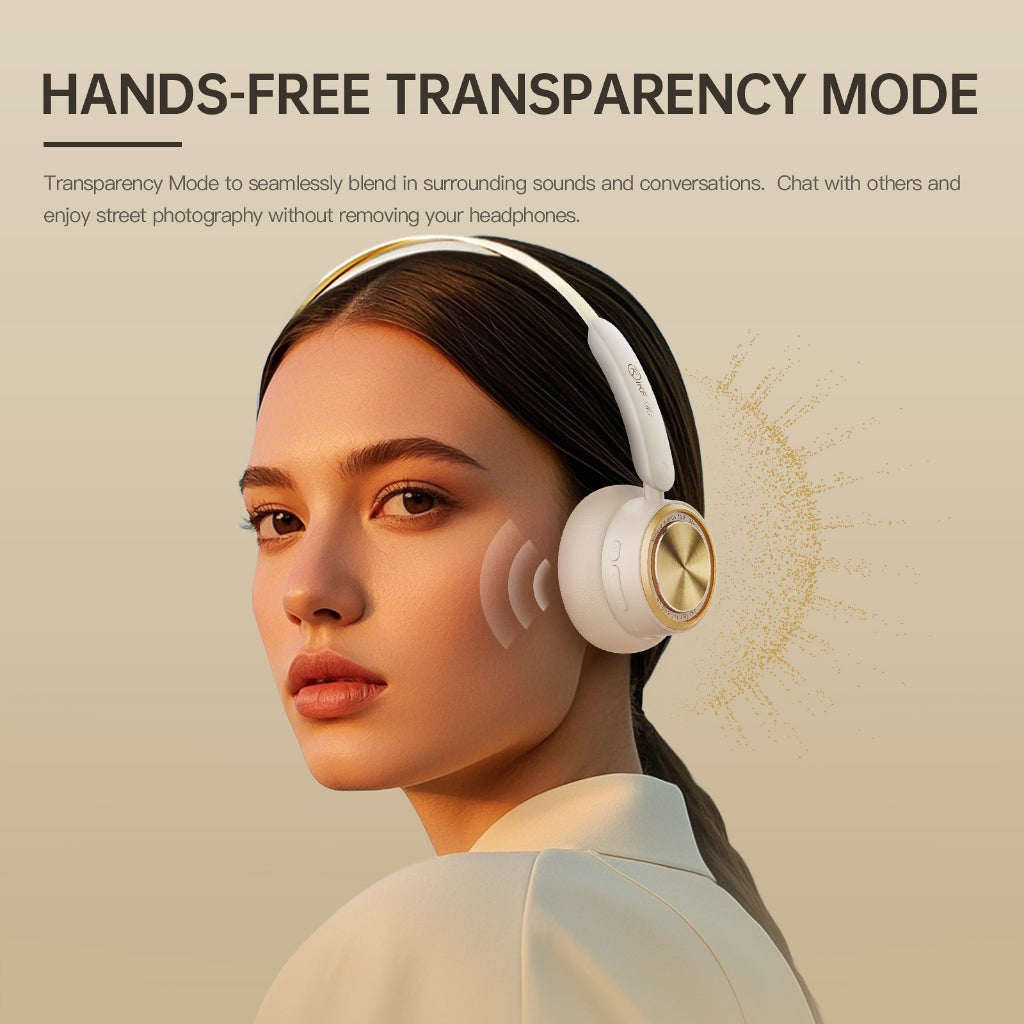 iKF R5 Retro Noise Cancelling Headphones, -35dB Hybrid ANC, 75H Playtime, Bluetooth 5.4, Spatial Audio, Low Latency Gaming Mode, Over-Ear Headphones with App & Dual Device Connection