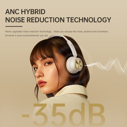 iKF R5 Retro Noise Cancelling Headphones, -35dB Hybrid ANC, 75H Playtime, Bluetooth 5.4, Spatial Audio, Low Latency Gaming Mode, Over-Ear Headphones with App & Dual Device Connection