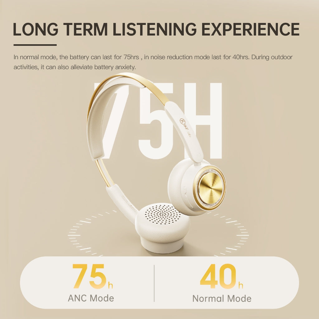 iKF R5 Retro Noise Cancelling Headphones, -35dB Hybrid ANC, 75H Playtime, Bluetooth 5.4, Spatial Audio, Low Latency Gaming Mode, Over-Ear Headphones with App & Dual Device Connection