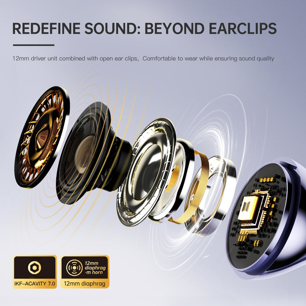 iKF Air Clip Wireless Bluetooth Earbuds Open Ear Earclip DS7.0 Leak Proof Stereo Sound For Sports/Workout iOS/Andriod