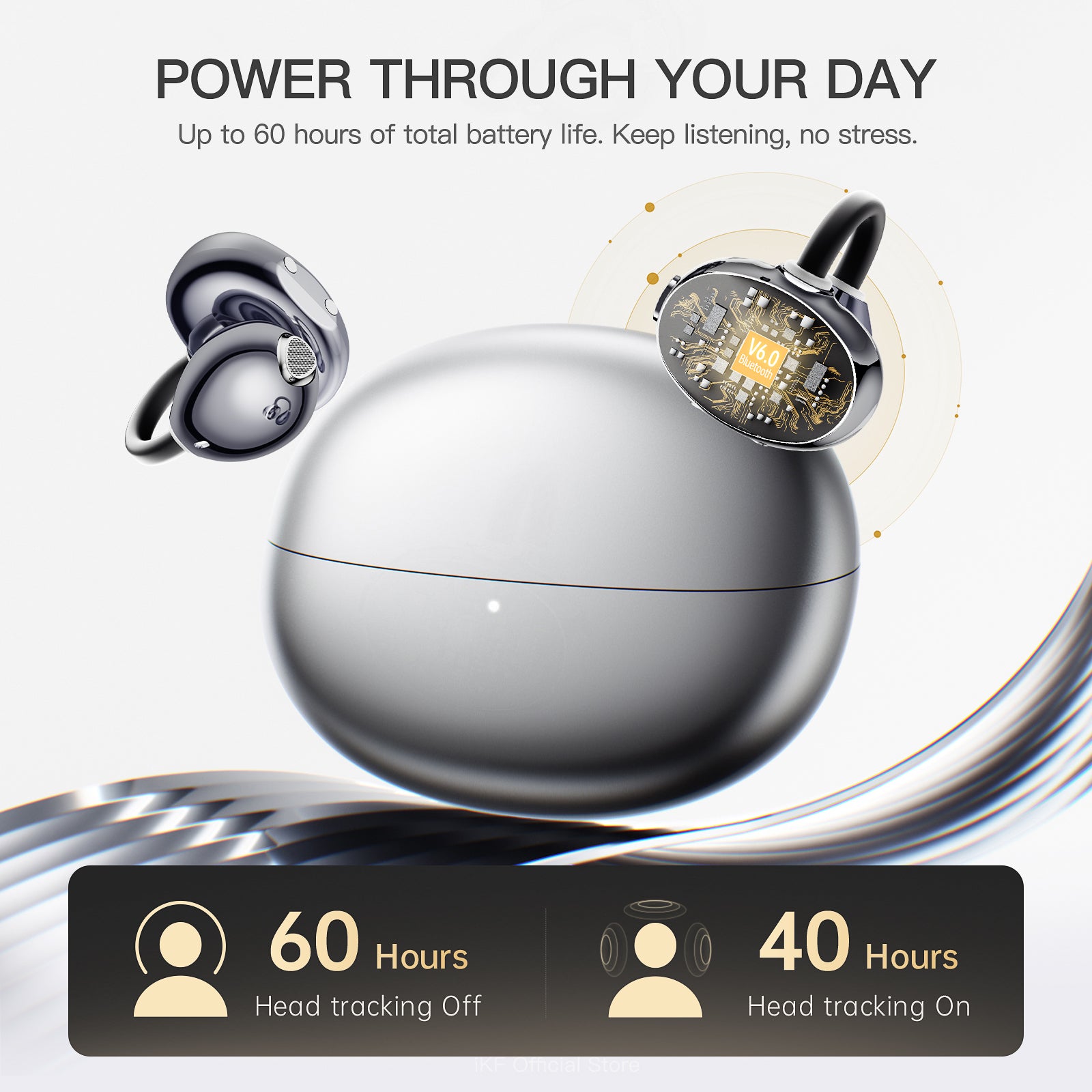 iKF AirClip Pro Open Ear Wireless Bluetooth Ear Clip Earbuds, LDAC, Spatial Audio, 60H Playback, Low Latency, Dual Mic ENC