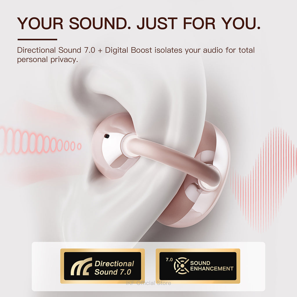 iKF Air Clip Open-Ear Wireless Earbuds, Directional Sound & ENC Noise Cancelling, 60H Playtime, Low Latency Game Mode, Touch Control, IPX5, App Control, Rose Gold