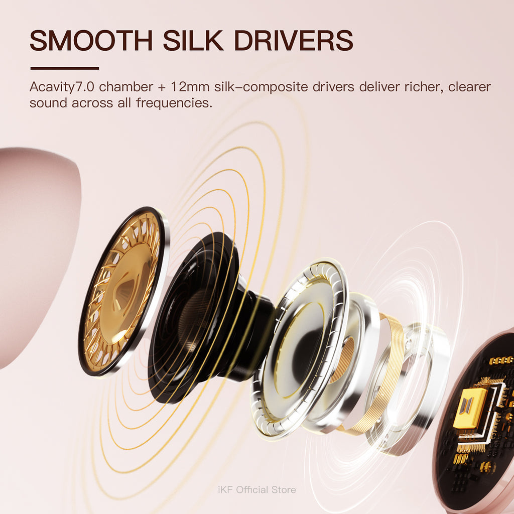 iKF Air Clip Open-Ear Wireless Earbuds, Directional Sound & ENC Noise Cancelling, 60H Playtime, Low Latency Game Mode, Touch Control, IPX5, App Control, Rose Gold