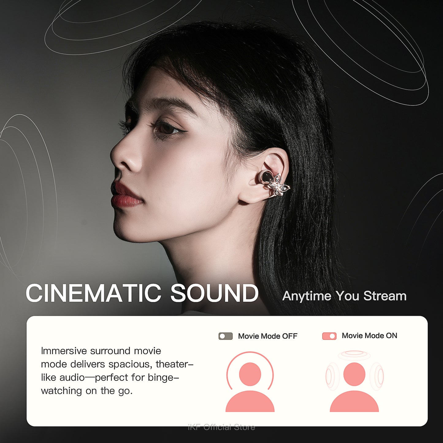iKF Air Clip Open-Ear Wireless Earbuds, Directional Sound & ENC Noise Cancelling, 60H Playtime, Low Latency Game Mode, Touch Control, IPX5, App Control, Rose Gold