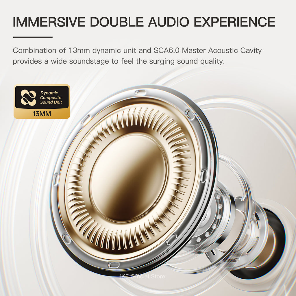 iKF Ear Clip Wireless Earbuds Open-Ear Bluetooth Earphonrs with LDAC Hi-Res Audio,Ultra-Light Ergonomic Fit