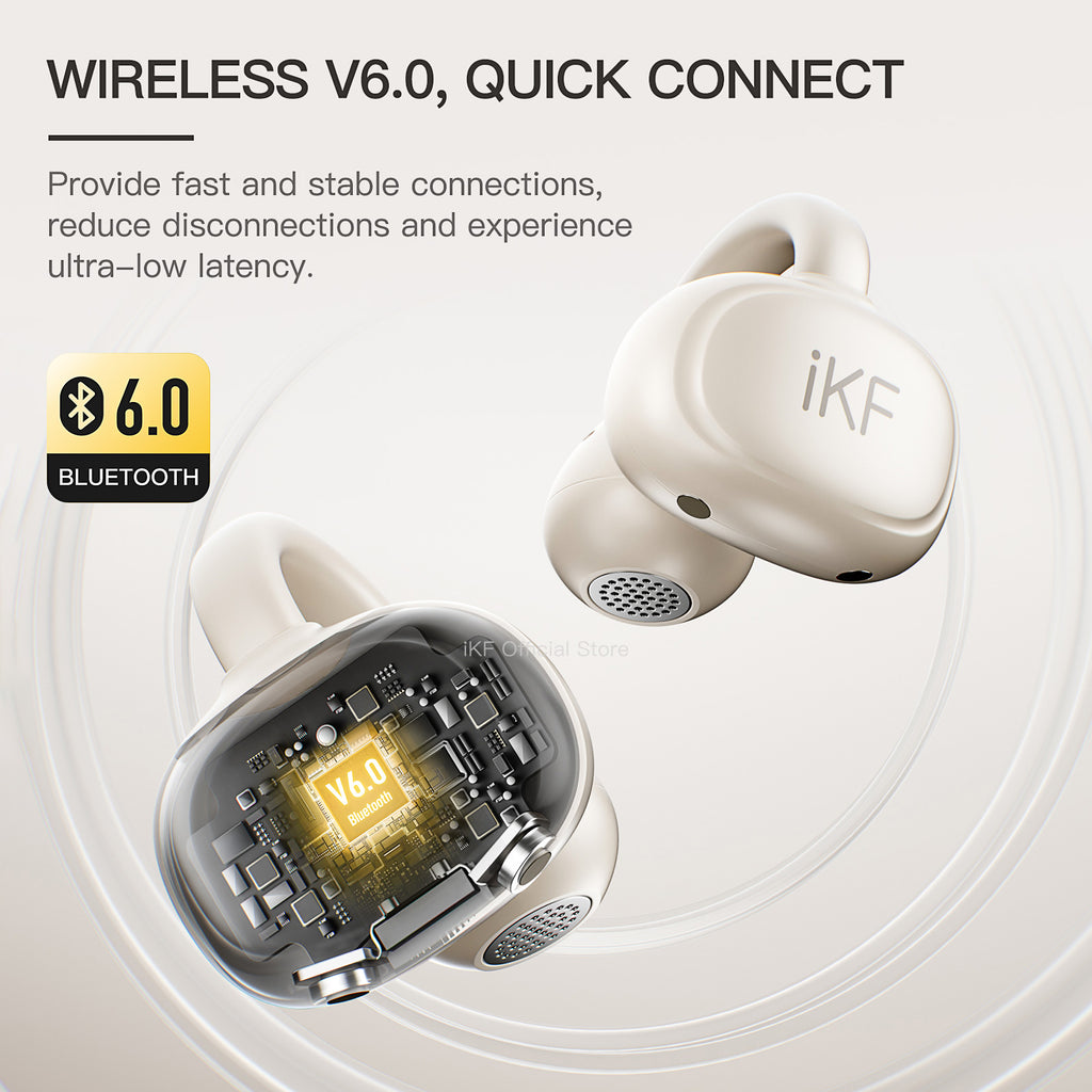 iKF Ear Clip Wireless Earbuds Open-Ear Bluetooth Earphonrs with LDAC Hi-Res Audio,Ultra-Light Ergonomic Fit