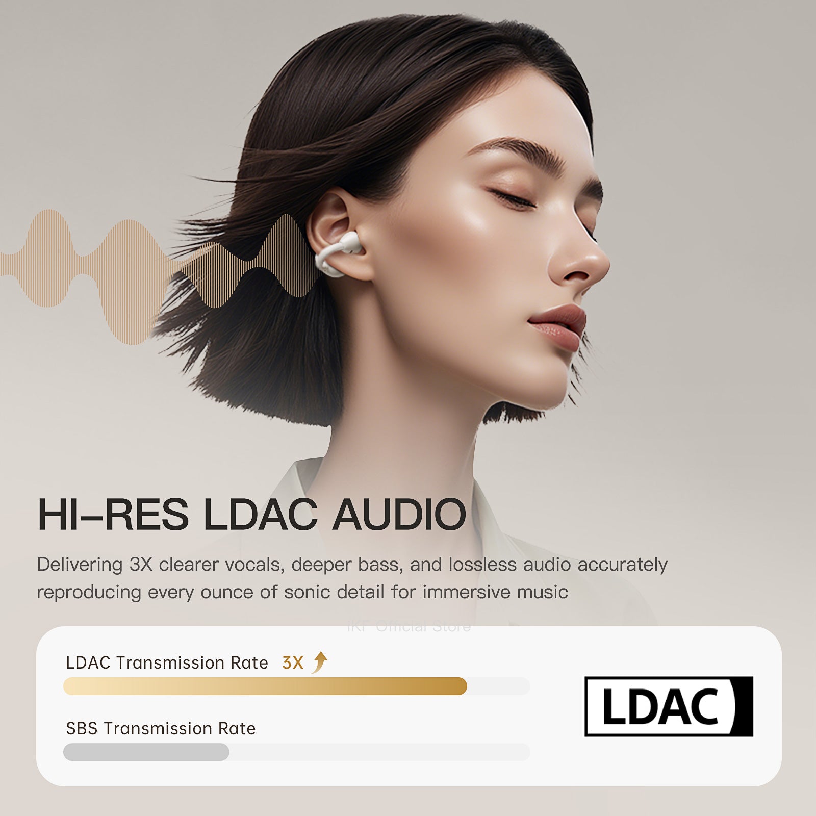 iKF Ear Clip Wireless Earbuds Open-Ear Bluetooth Earphonrs with LDAC Hi-Res Audio,Ultra-Light Ergonomic Fit