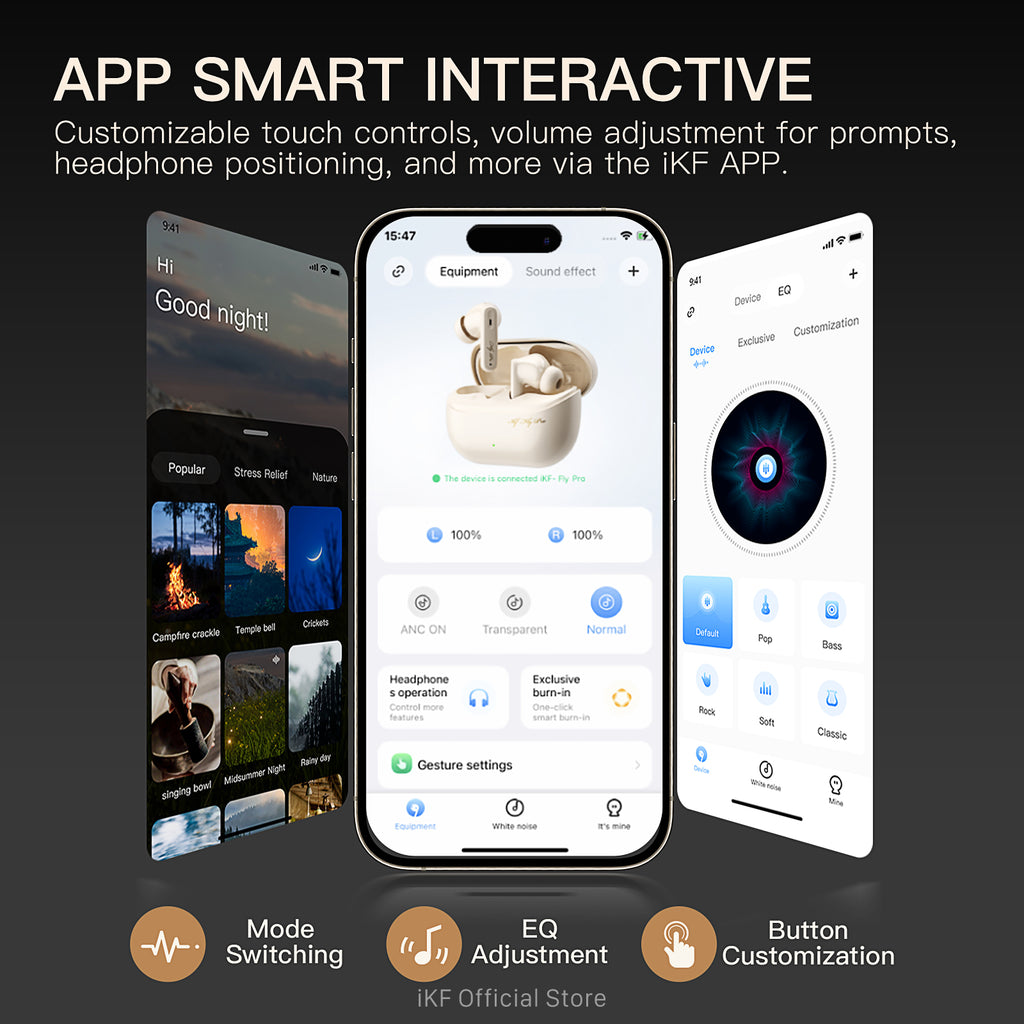 iKF Fly Pro Active Noise Cancelling Wireless Earbuds Bluetooth Earphones Built-in Mic In Ear iOS/Andriod